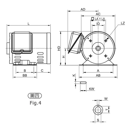 Fig-4