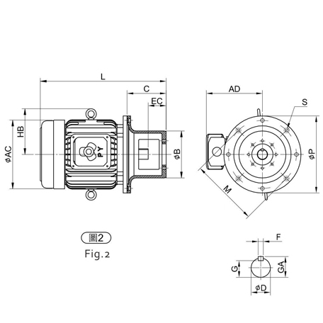 Fig-2