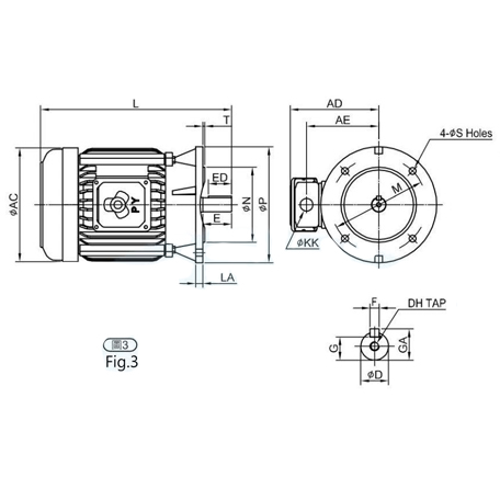 Fig-3